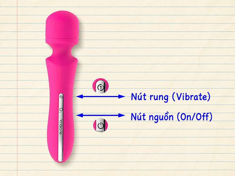 Cách sử dụng chày mát xa Ynalone Rockit
